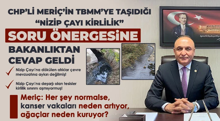 Melih MERİÇ | 28. Dönem CHP Gaziantep Milletvekili - Meriç: Her şey normalse, kanser vakaları neden artıyor, ağaçlar neden kuruyor?